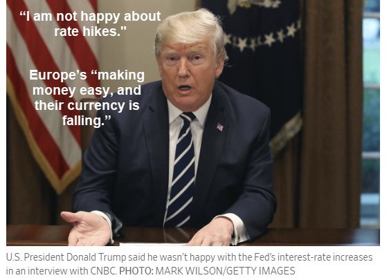 Trump Criticizes Fed Rate Hikes and Blasts the Strong Dollar