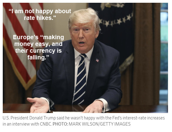 Trump Criticizes Fed Rate Hikes and Blasts the Strong Dollar