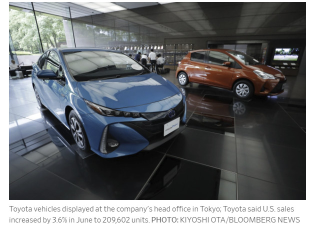 Car Sales Rise, Beating Expectations