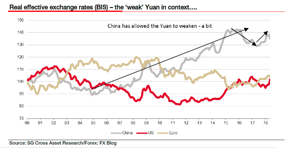 Wage Pressures in Japan, Devaluation in China: Renminbi has Worst Month Ever