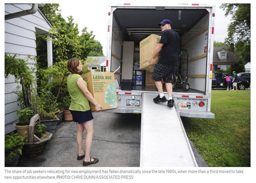 Growing Reluctance to Move: Job Relocations Down