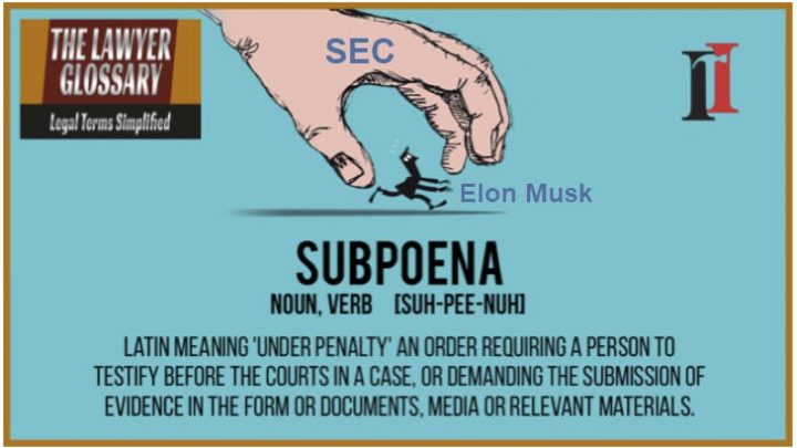 SEC Subpoenas Tesla Regarding Privatization Plans and Musk’s Statements