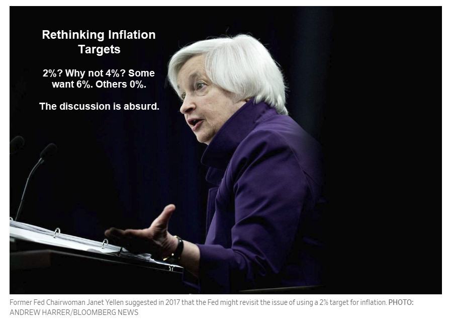 Rethinking the Fed’s 2% Inflation Target: Spotlight On an Absurd Debate