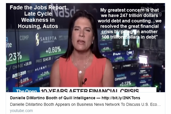 “Fade the Jobs Report, We are Very Late Cycle: Danielle DiMartino Booth
