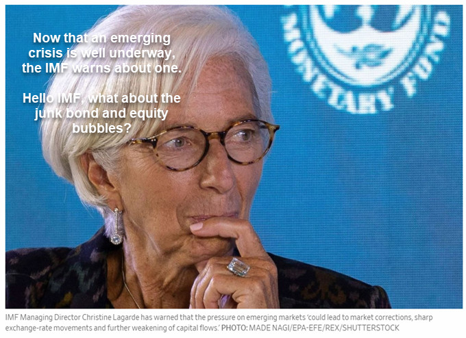 IMF Warns About Emerging Markets: Hello “Always Late” IMF, Global Crisis Coming