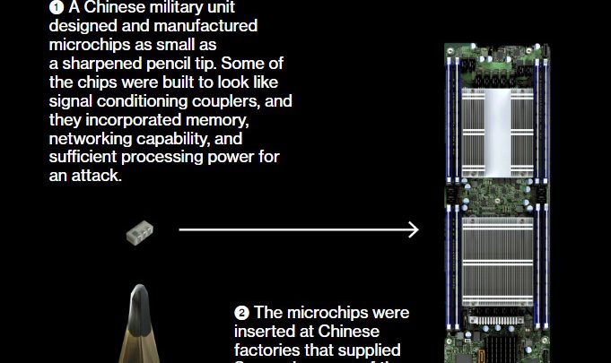 China Infiltrated 30 US Companies Including Apple and Amazon with Hardware Hack