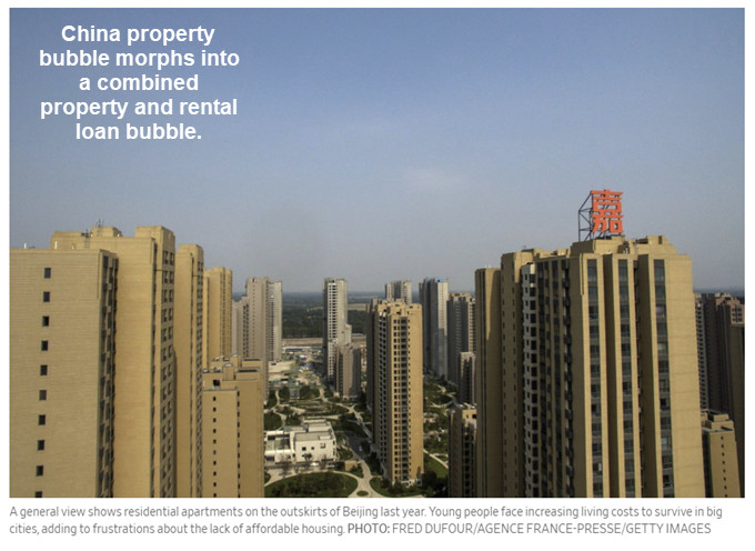 China’s Effort to Rein in Property Bubble Creates “Rental Loan” Bubble as Well