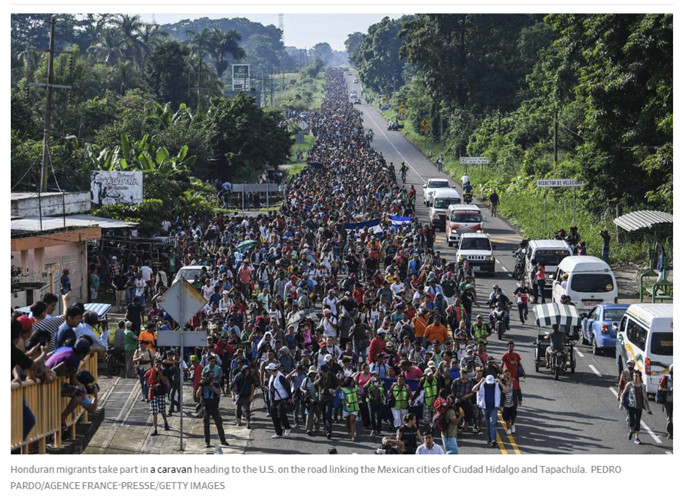 Caravan of 5,000 Hondurans Flock Mexican Border Hoping to Get to the US