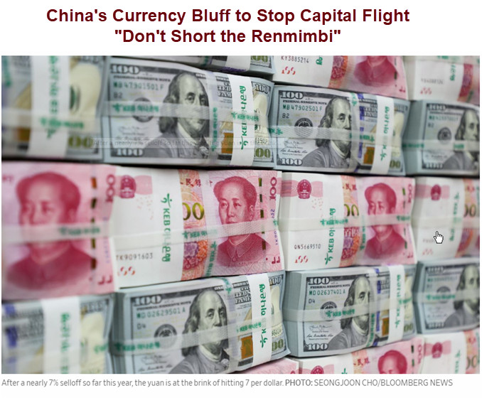 China’s Currency Bluff to Stop Capital Flight