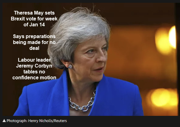 Corbyn Tables No Confidence Motion After May Sets Brexit Vote Week of Jan 14