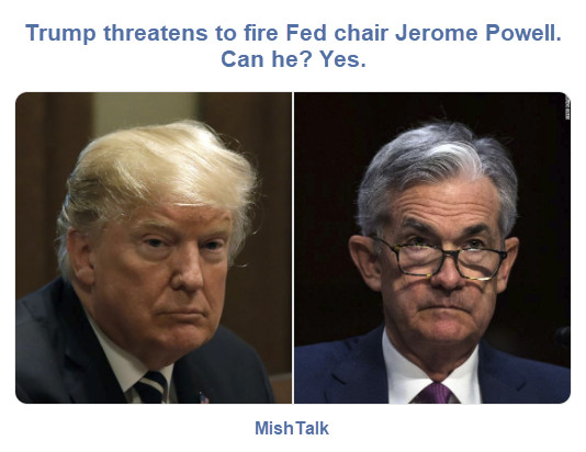 Trump Discusses Firing Fed Chair Jerome Powell: Can He? Sure!