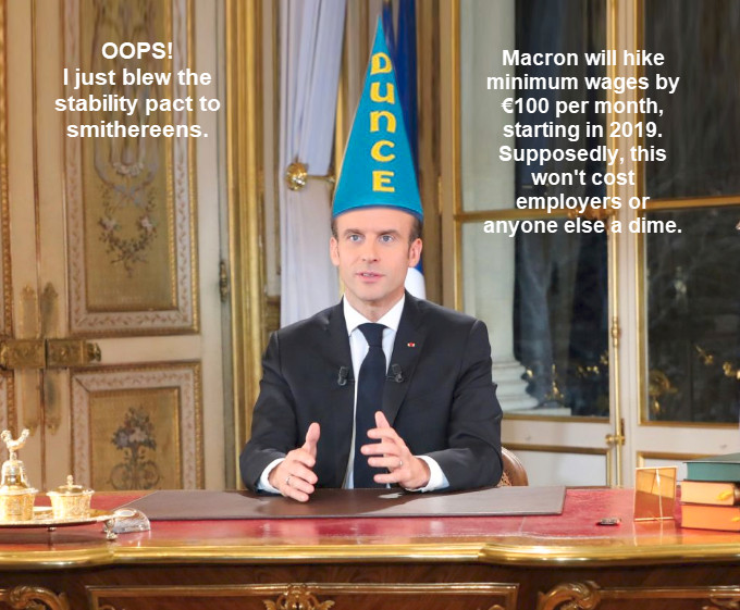 French Budget Overshoot: Say Goodbye to the Stability Pact
