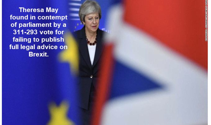 Theresa May Found in Contempt of Parliament