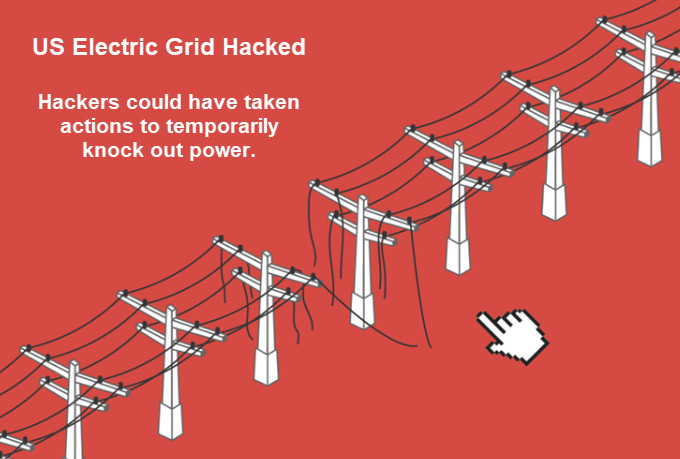 US Electric Grid Hacked: Perpetrators Could Have Shut Down the System