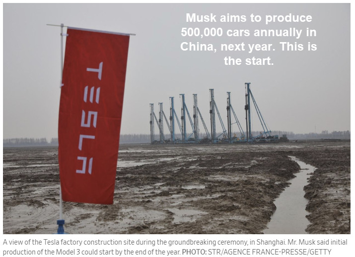 Musk Aims to Produce 500,000 Cars Annually in China in 2020