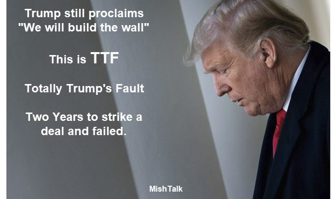 Trump Still Proclaims “We Will Build the Wall”