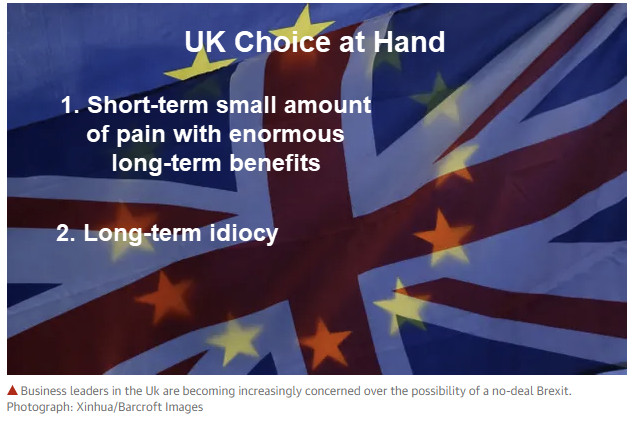 Brexit Chicken: 1-2 Years of Pain Now vs Permanent Idiocy