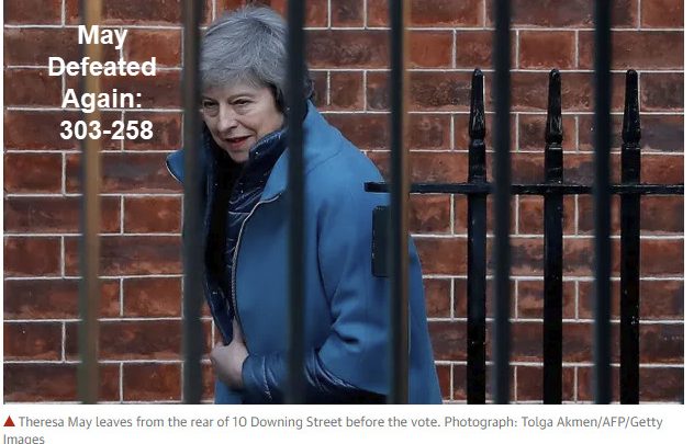 Theresa May Defeated Again: Tory Truce Ends