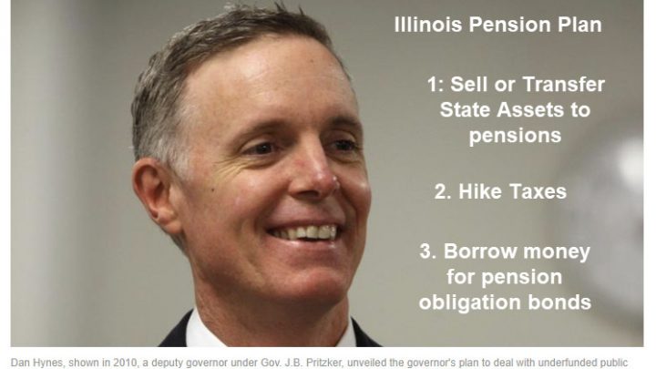 Illinois Governor Seeks to Sell State Buildings and other Assets to Pay Pensions