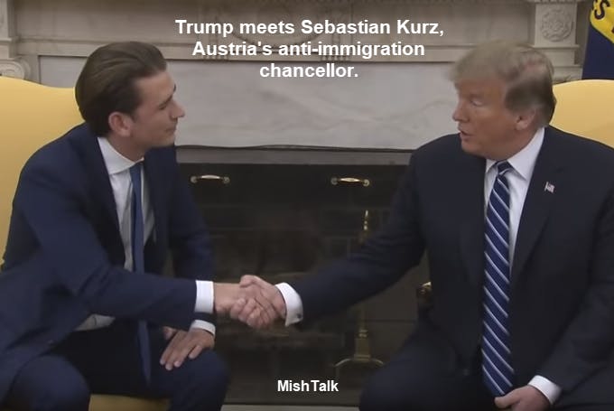 Trump Meets Austria’s Anti-Immigration Chancellor Sebastian Kurz