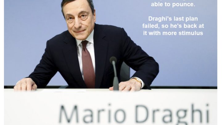 ECB Warns Slowdown Isn’t Temporary: Draghi Announces Bold Stimulus Plan