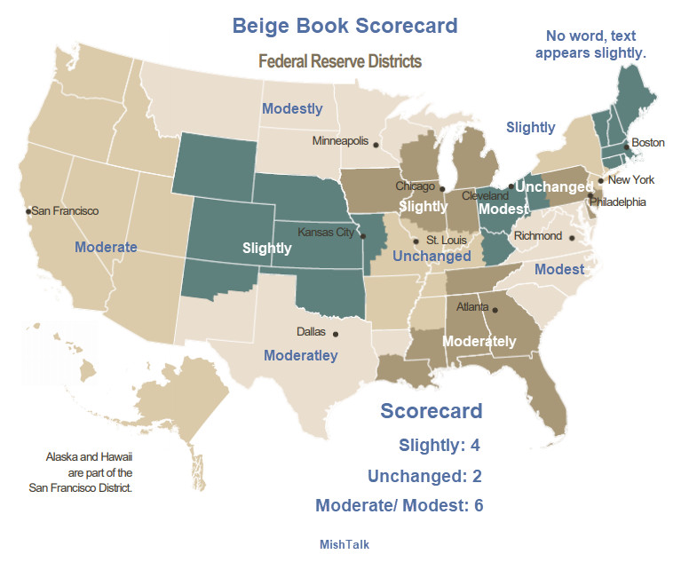 Beige Book Shows Slight-to-Moderate Growth: Words of the Day “Shutdown, Weather”