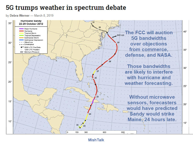 Hurricane Forecasts May Revert to 1970 Accuracy Due to 5G Conflict