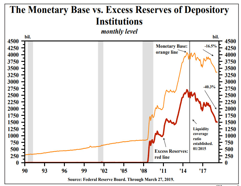 Lacy Hunt Blasts MMT and Speaks of Hyperinflation If Implemented