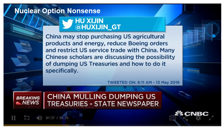 China’s Alleged “Nuclear” Sell Treasuries Option Once Again