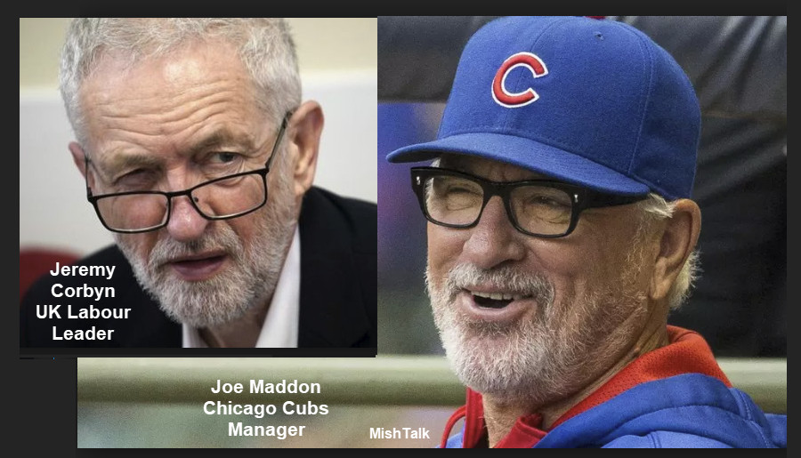 Cubs Manager Joe Maddon and Look-Alike UK Labour Leader Jeremy Corbyn Compared