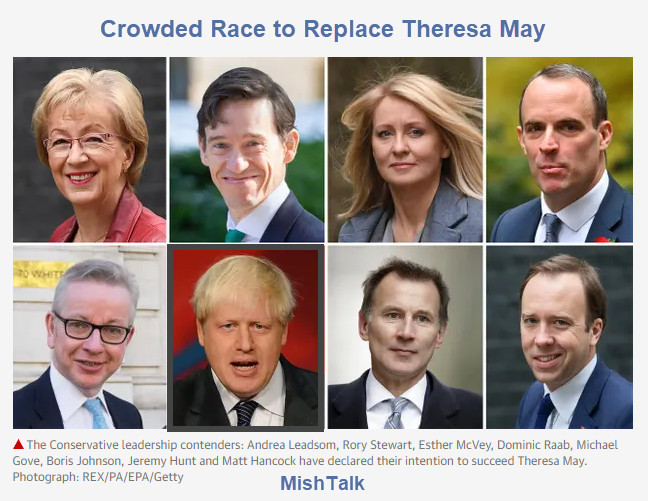 Who Will Replace Theresa May? Eight Candidates in Crowded Race