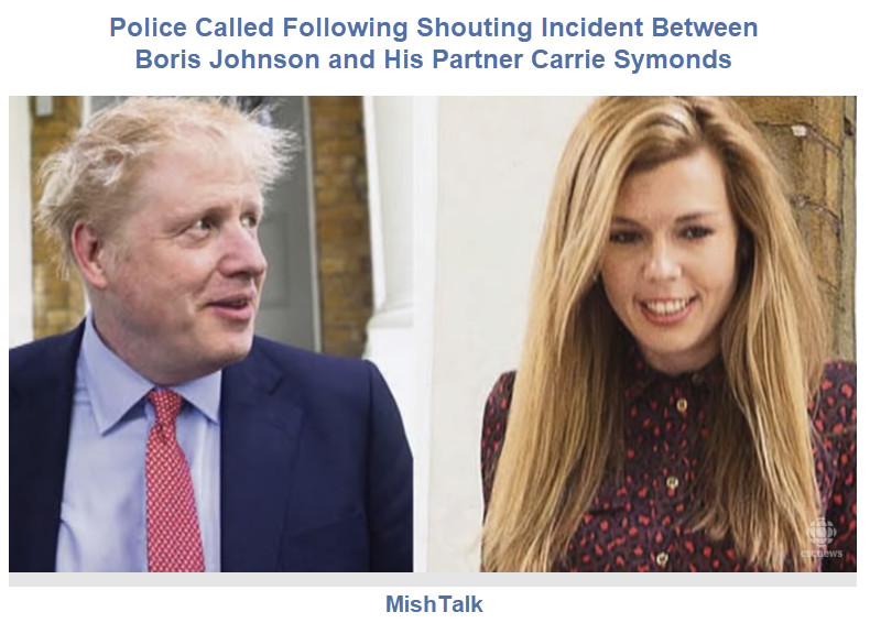 Boris Johnson Gets Into Huge Argument With Partner Carrie Symonds, Police Called