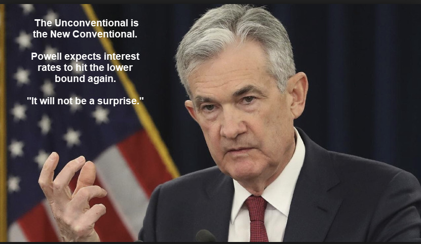 Powell Ready to Cut Rates to “Effective Lower Bound” via “Conventional” Policy