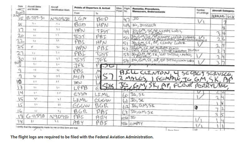 Epstein Sex Scandal: Flight Logs Show Clinton, Not Trump, More Likely Involved