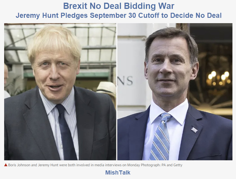Brexit Bidding War: Odds of “No Deal” and “Good Deal” are High and Rising