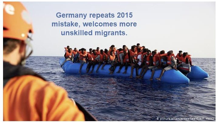 Germany Seeks Migrant “Coalition of the Willing” Repeating Merkel’s 2015 Mistake