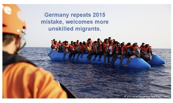 Germany Seeks Migrant “Coalition of the Willing” Repeating Merkel’s 2015 Mistake