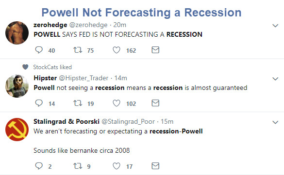 Powell “Not Forecasting a Recession”