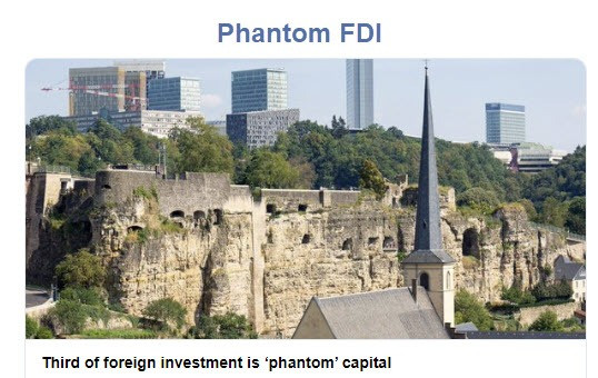 Phantom FDI – Companies Aren’t Investing, They’re Hiding Money