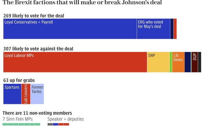 Brexit Deal at Last! Let’s Crunch the Numbers
