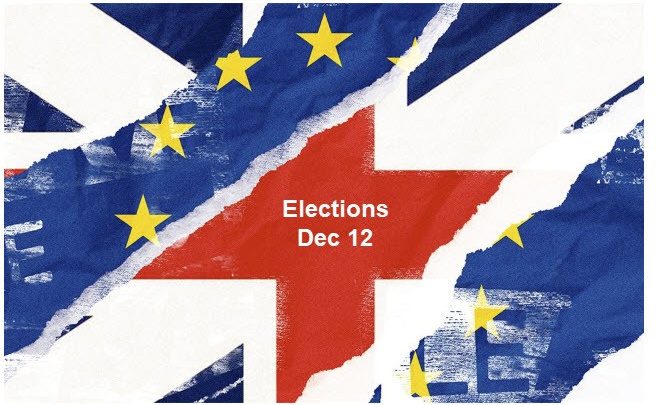 Meaninglessness of Brexit Extension Confirmed by Dec 12 Election