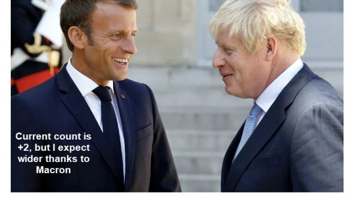 Johnson Has the Votes, Will Deliver Brexit Saturday