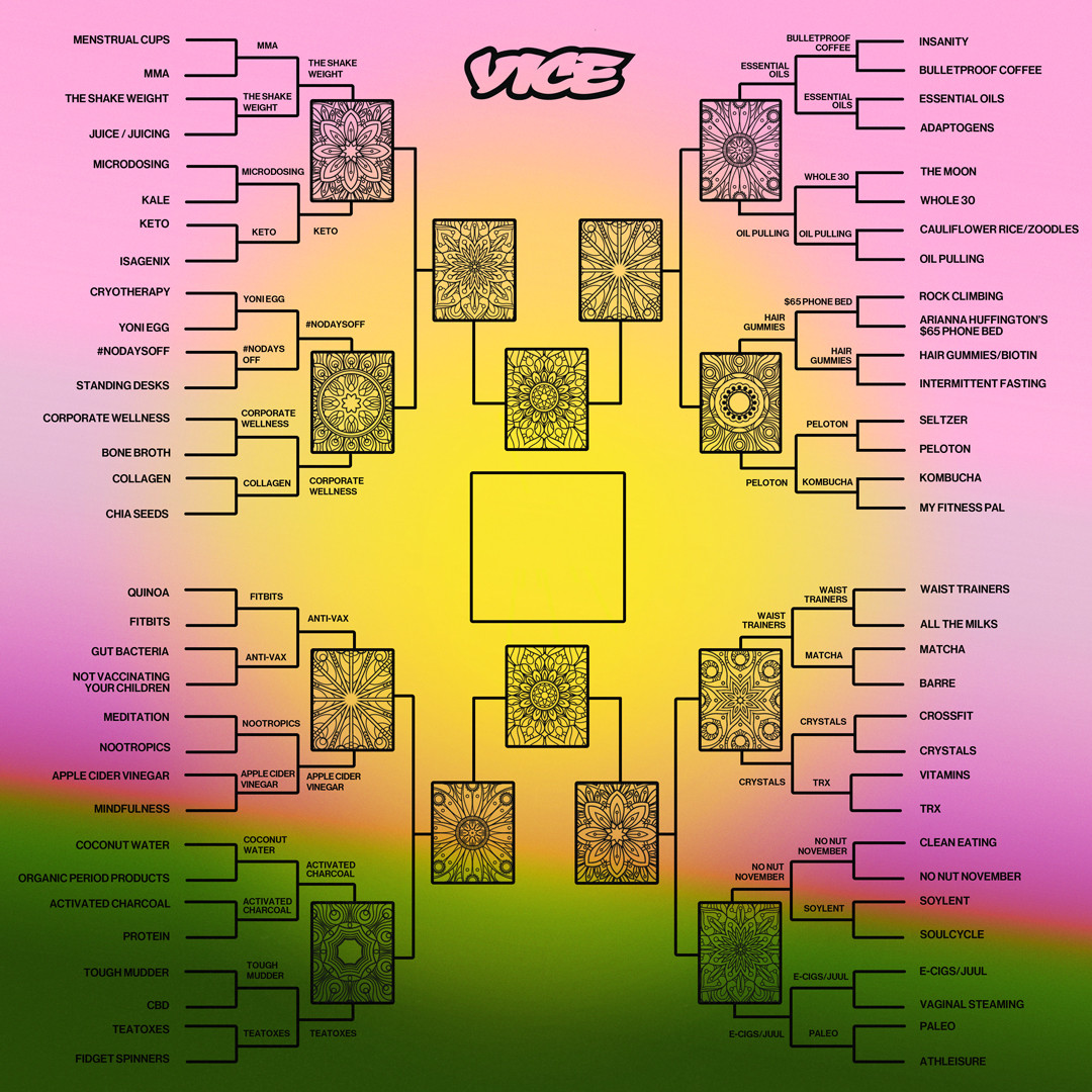 1576797687564-Wellness_Round-3_Full-Bracket