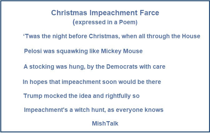 Christmas Impeachment Stocking: There’s Nothing In It