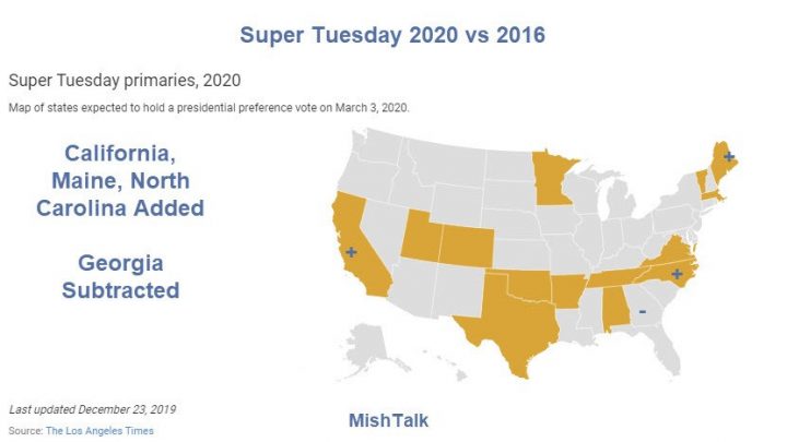 Six Things That Make a Brokered Democratic Convention More Likely