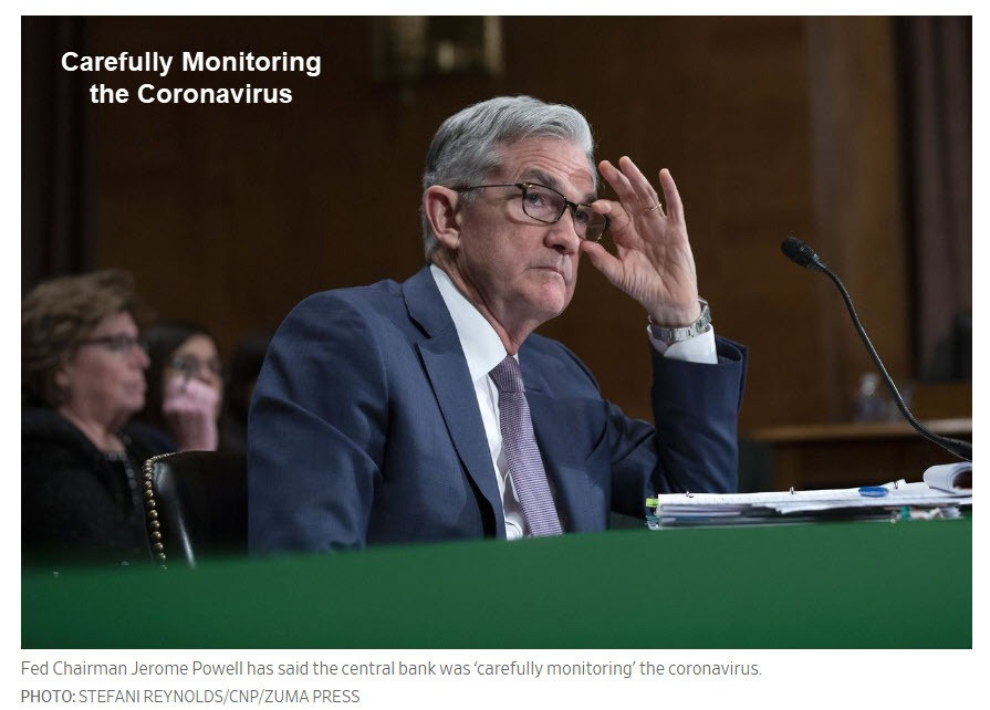 Fed Minutes Highlight Coronavirus Concerns and Uncertainty 8 Times