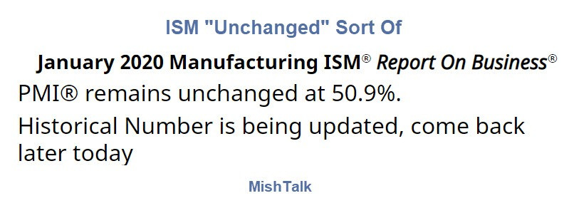 The Manufacturing ISM is “Unchanged” Sort Of