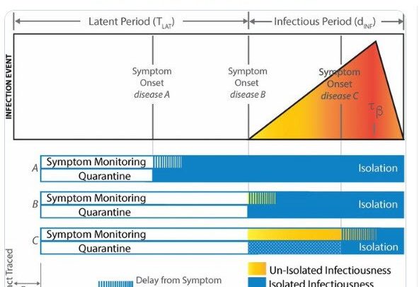 50,000 New Coronavirus Infections Per Day in China