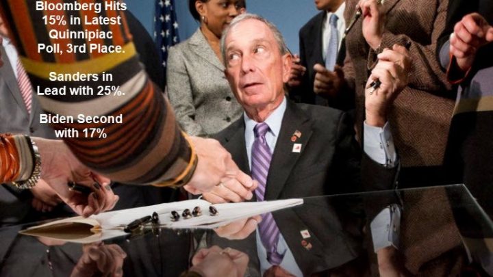 Bloomberg Soars to 15% in Latest Quinnipiac Poll