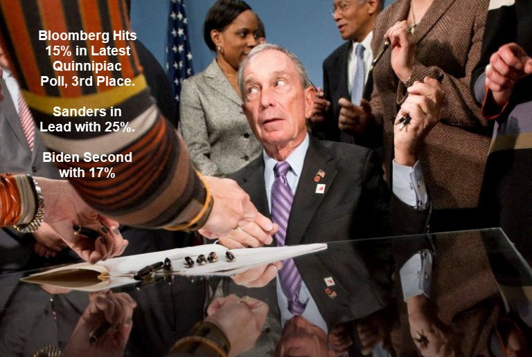 Bloomberg Soars to 15% in Latest Quinnipiac Poll